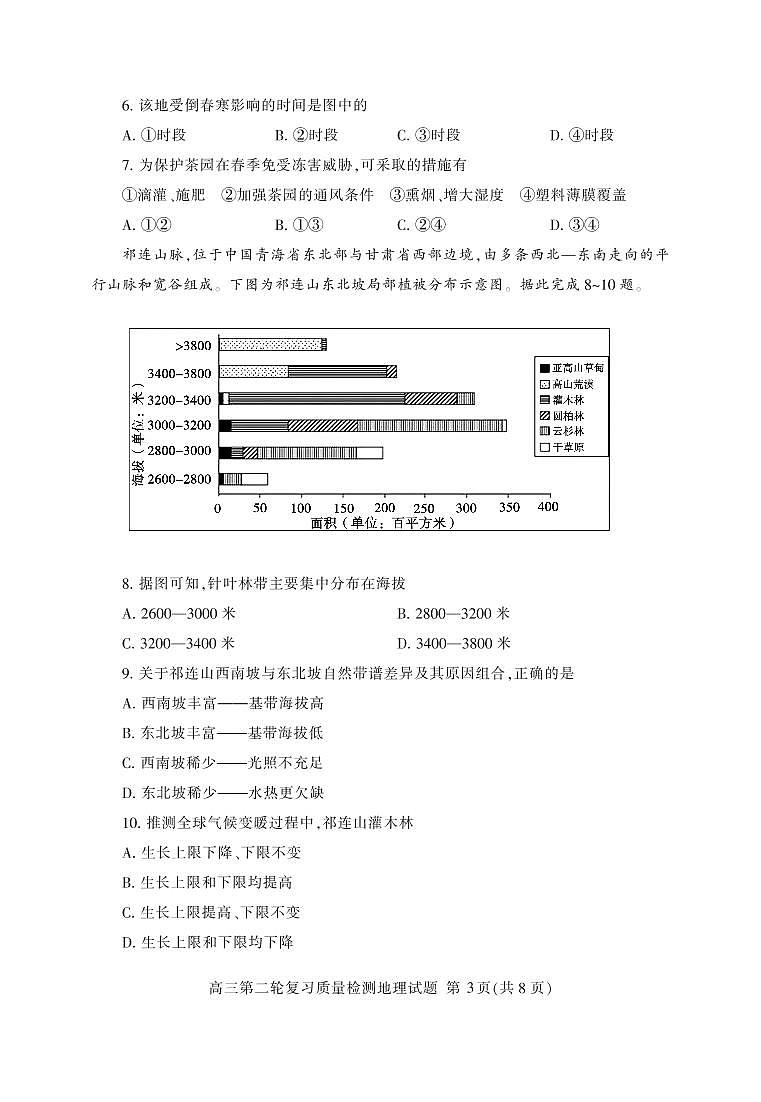 山东省泰安市2020届高三第二轮复习质量检测(二模)地理试题(PDF版)03