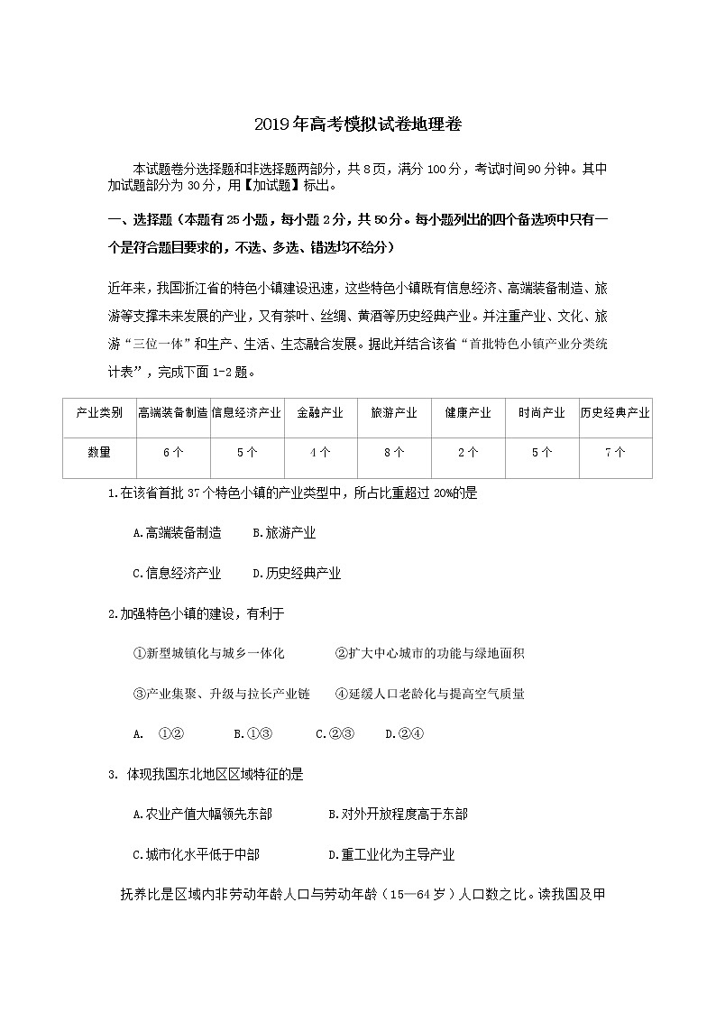 2019届浙江省杭州市高考命题比赛模拟(十三)地理试卷(word版)01