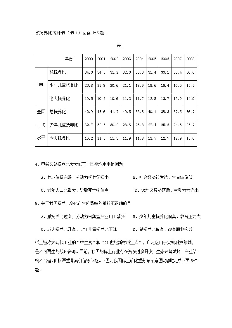 2019届浙江省杭州市高考命题比赛模拟(十三)地理试卷(word版)02