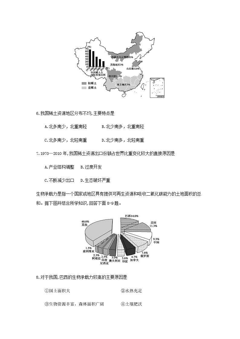 2019届浙江省杭州市高考命题比赛模拟(十三)地理试卷(word版)03
