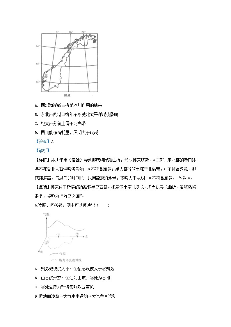 北京市通州区2019届高三上学期期末考试地理试题03