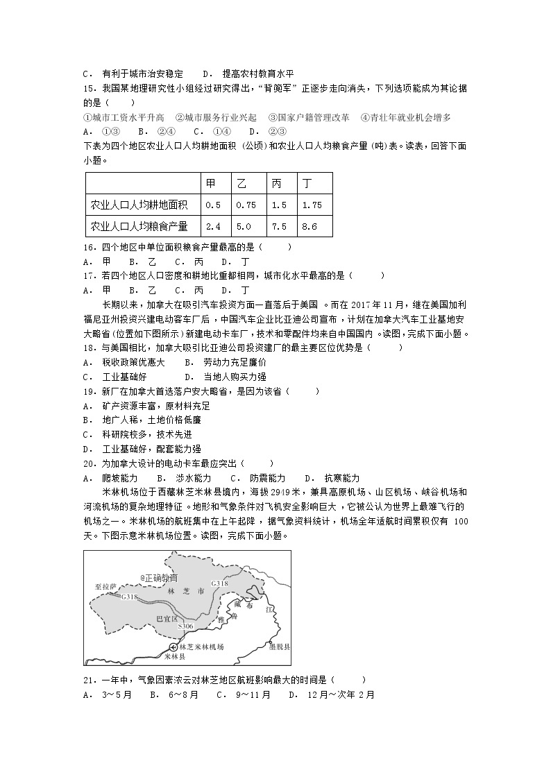 河北省鸡泽县第一中学2020届高三上学期期末复习地理试卷03
