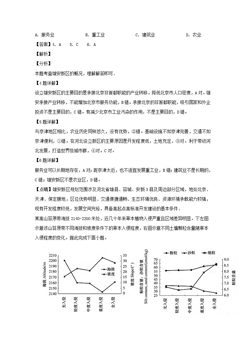 广东省北大附中深圳南山分校2020届高三上学期期中考试地理试题03