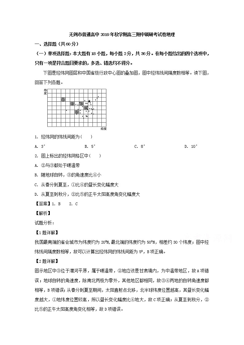江苏省无锡市普通高中2020届高三上学期期中考试地理试题01