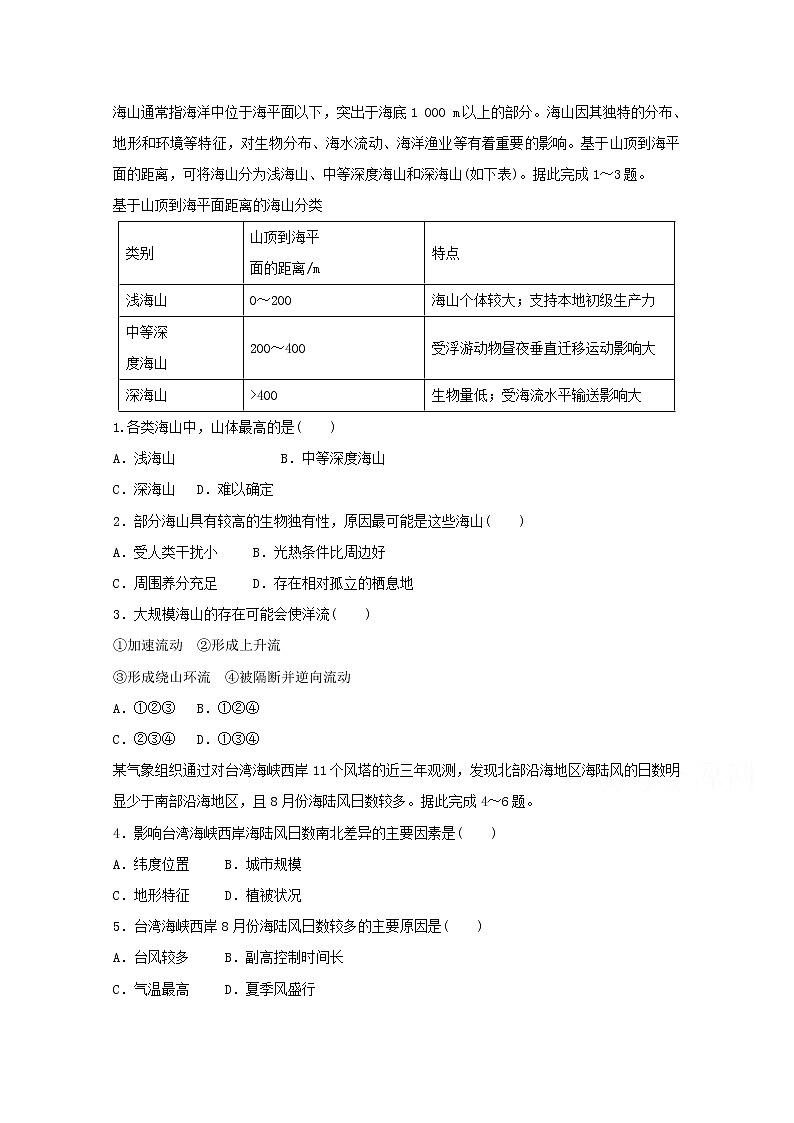 黑龙江省大庆市第四中学2020届高三4月月考文综-地理试题01