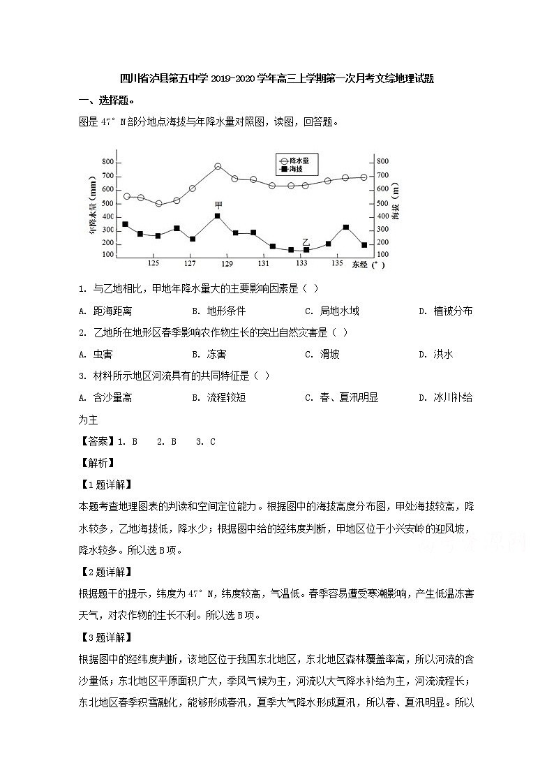 四川省泸县第五中学2020届高三上学期第一次月考文综地理试题01