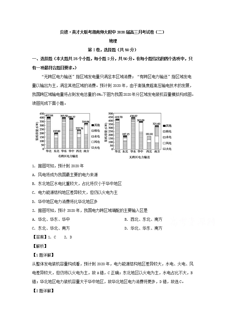湖南师范大学附属中学2020届高三上学期月考地理试题第1页