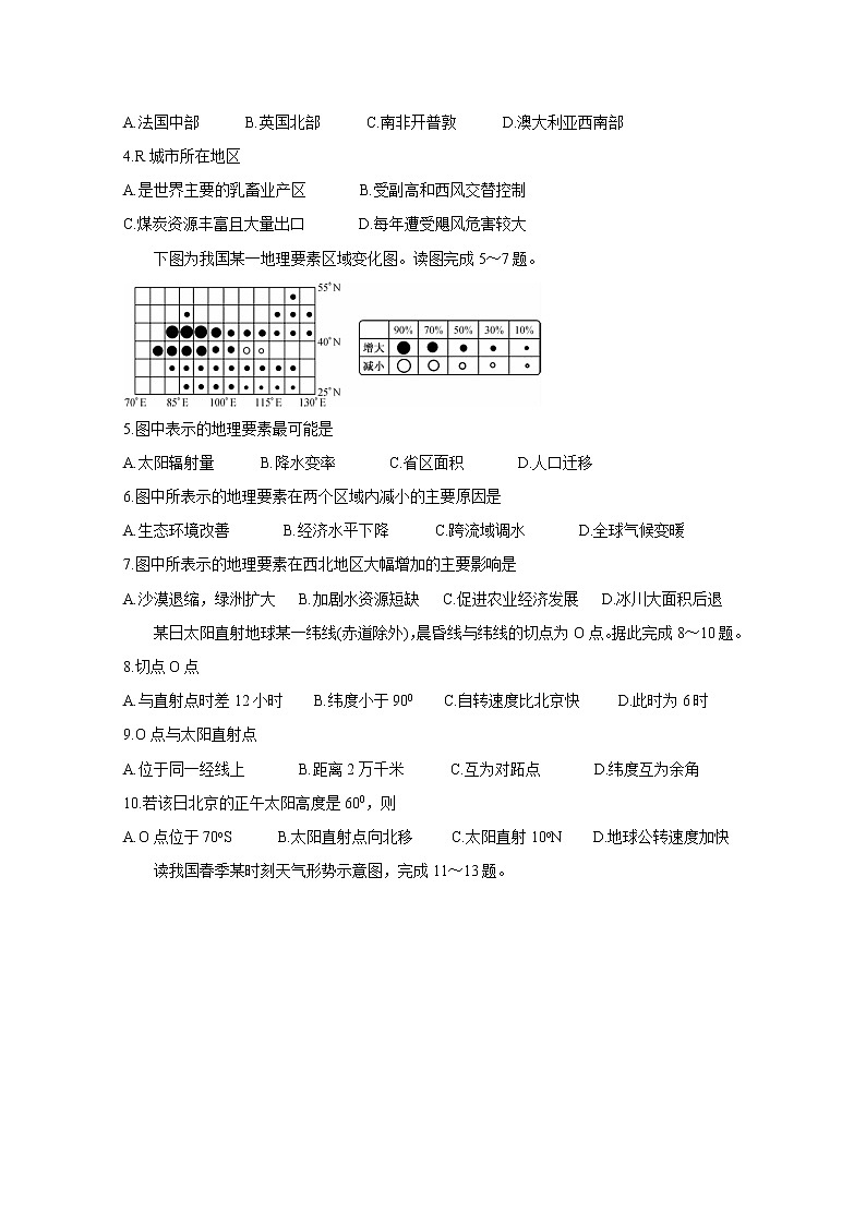 吉林省重点高中2020届高三上学期月考(二) 地理 试卷02