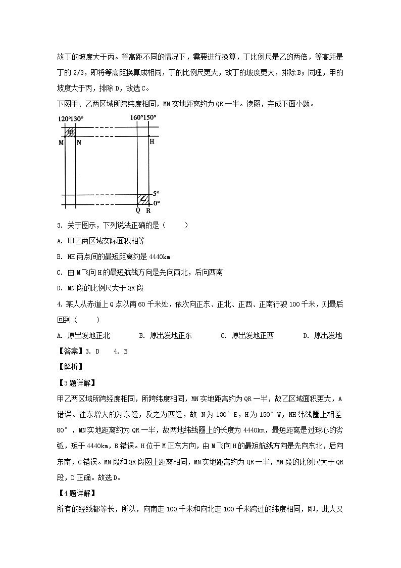 安徽省毛坦厂中学2020届高三11月月考地理试题(历届)02