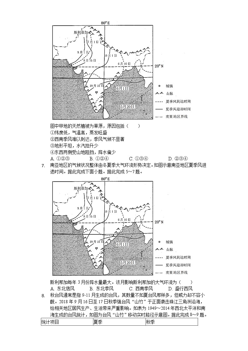 广东省江门市重点中学2020届高三上学期10月月考地理试题03