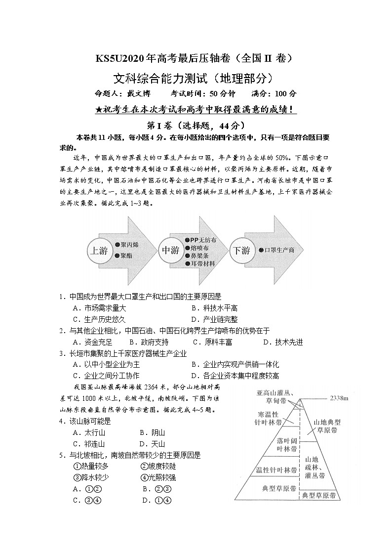 2020全国卷Ⅱ高考压轴卷 地理第1页