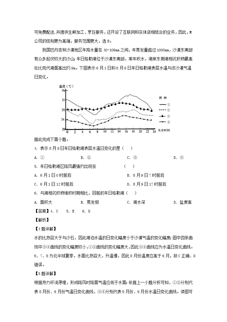 【地理】山东省济钢高级中学2019届高三4月月考（解析版） 试卷02