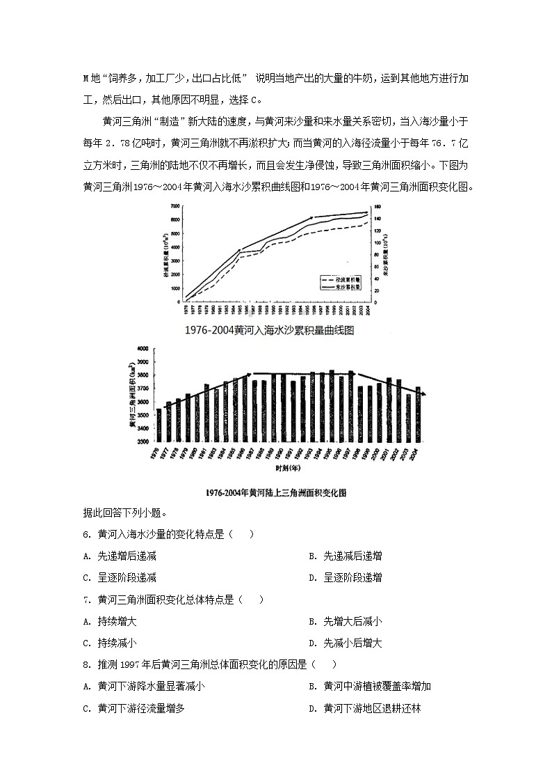 【地理】山东师范大学附属中学2019届高三6月考前模拟 试卷03