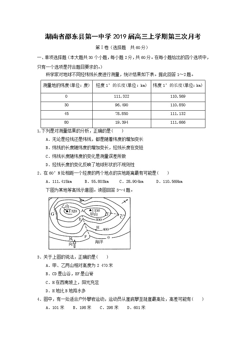 【地理】湖南省邵东县第一中学2019届高三上学期第三次月考 试卷01