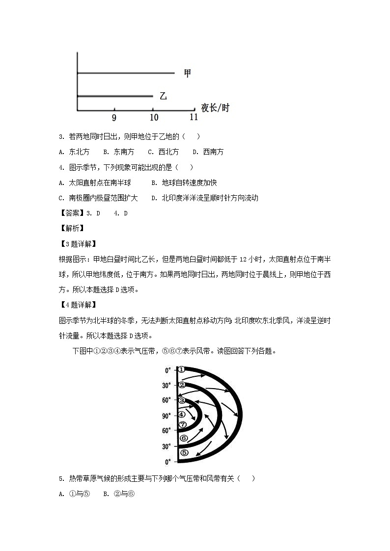 【地理】江苏省南京市六校联合体2019届高三上学期12月联考(解析版) 试卷02