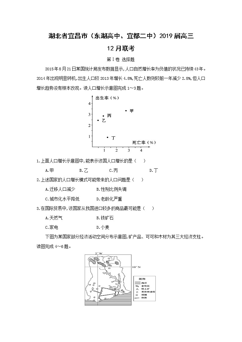 【地理】湖北省宜昌市(东湖高中、宜都二中)2019届高三12月联考 试卷01