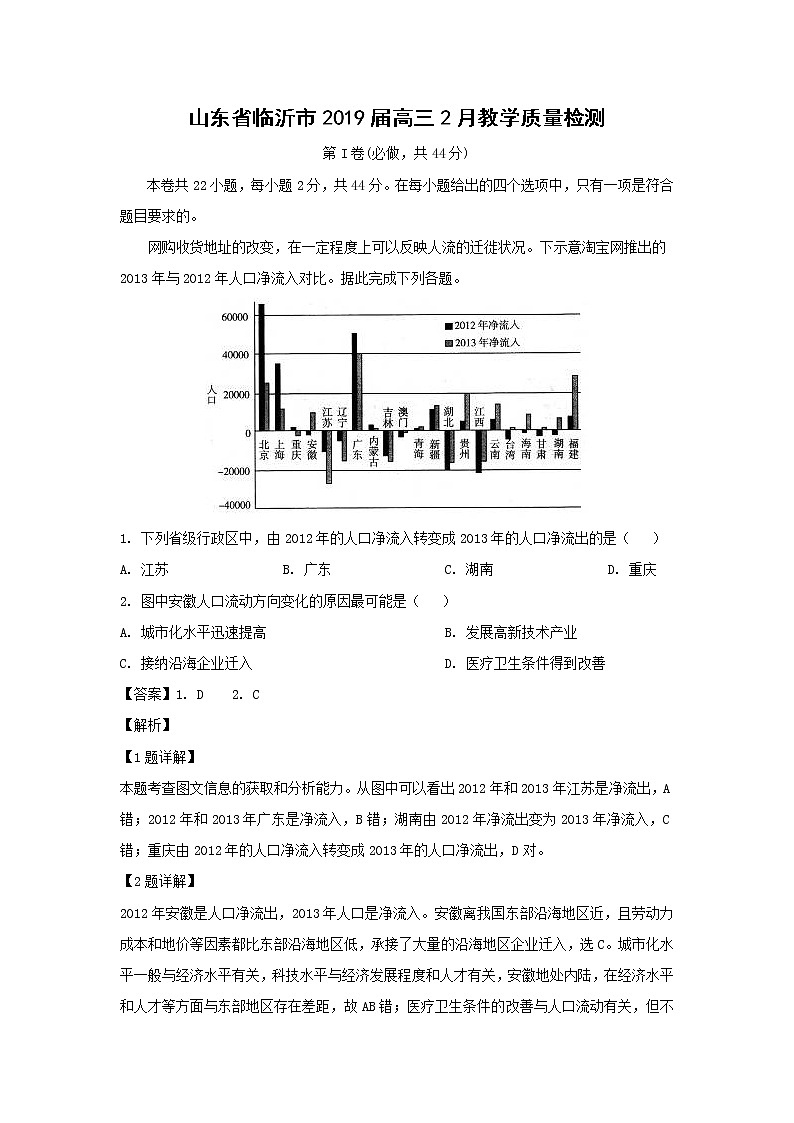 【地理】山东省临沂市2019届高三2月教学质量检测(解析版) (2)01