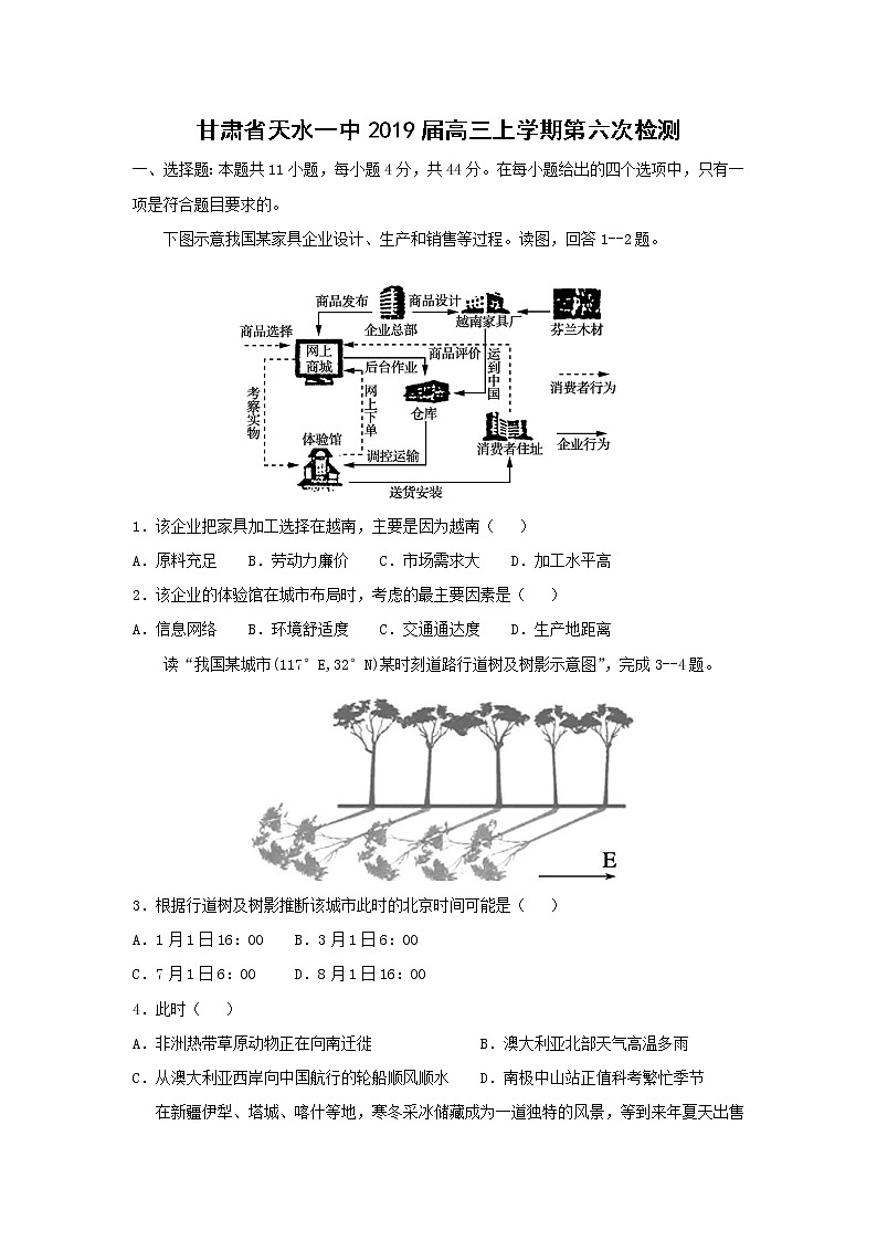 【地理】甘肃省天水一中2019届高三上学期第六次检测01