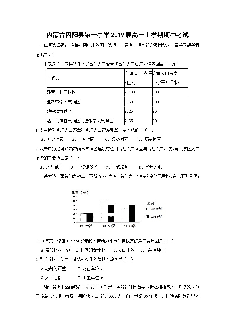 【地理】内蒙古固阳县第一中学2019届高三上学期期中考试01