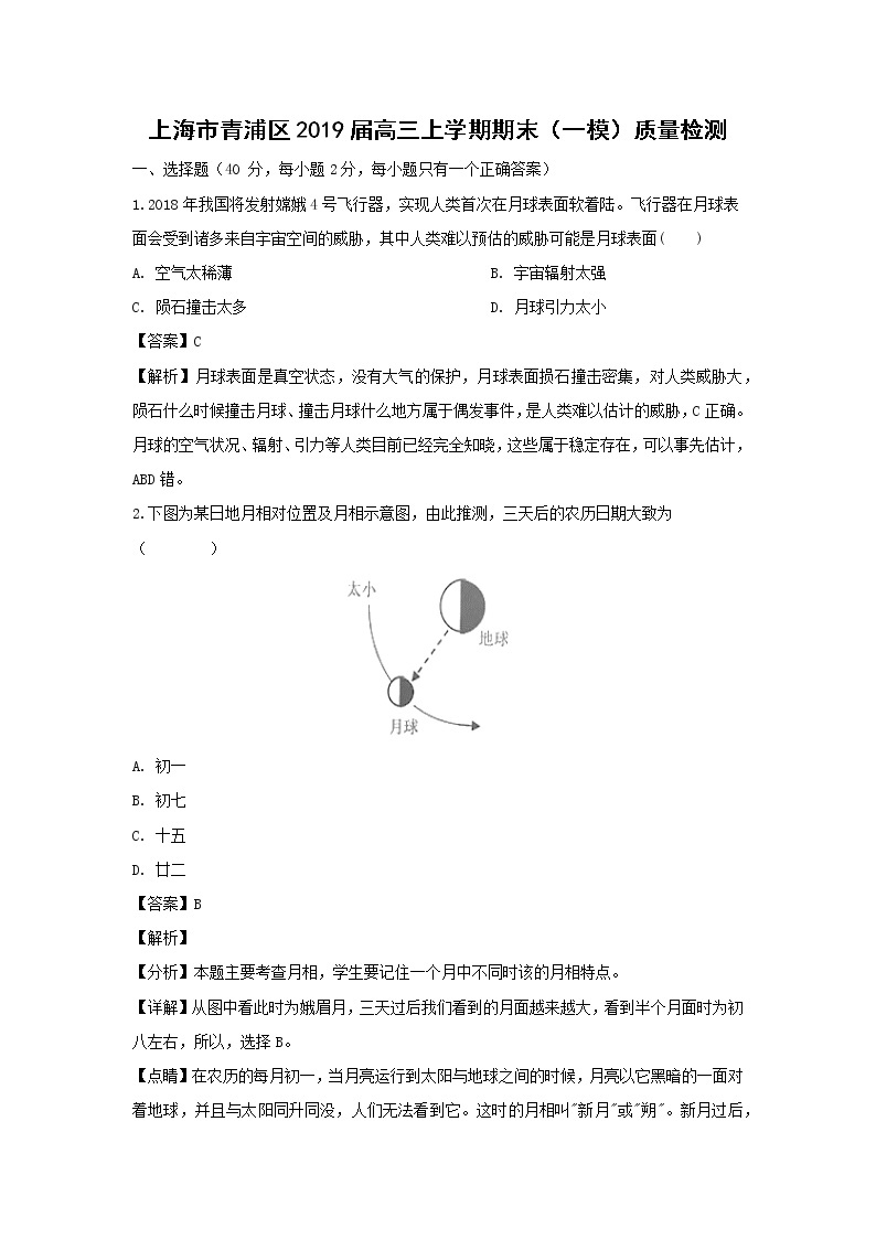 【地理】上海市青浦区2019届高三上学期期末（一模）质量检测（解析版）01