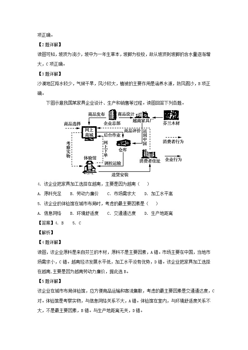 【地理】福建省莆田第一中学2019届高三上学期期末考试（解析版）02