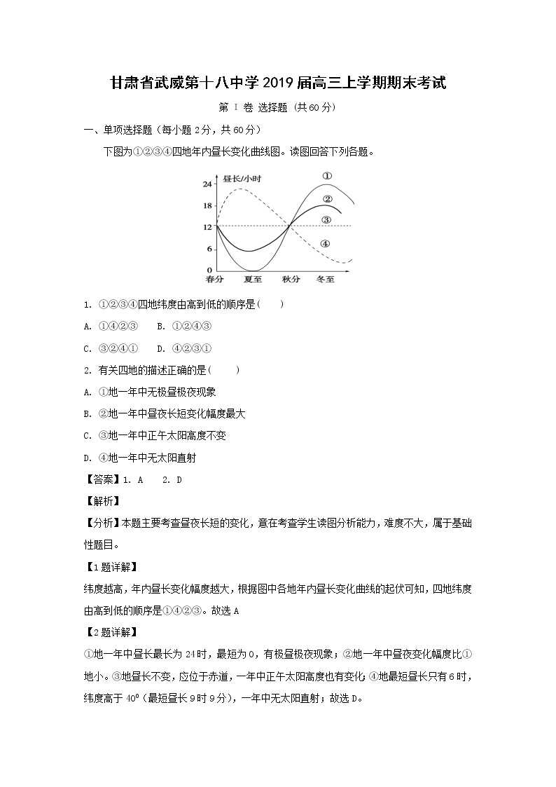 【地理】甘肃省武威第十八中学2019届高三上学期期末考试（解析版）01