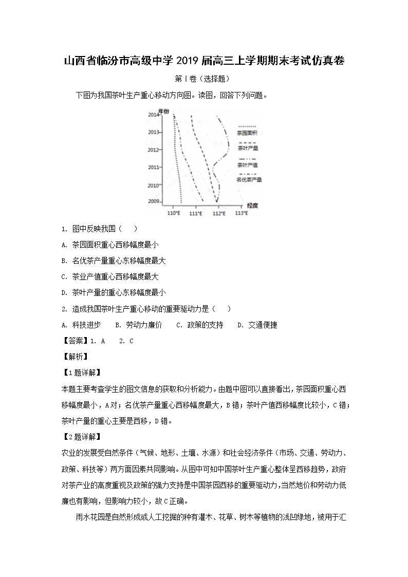 【地理】山西省临汾市高级中学2019届高三上学期期末考试仿真卷（解析版）01