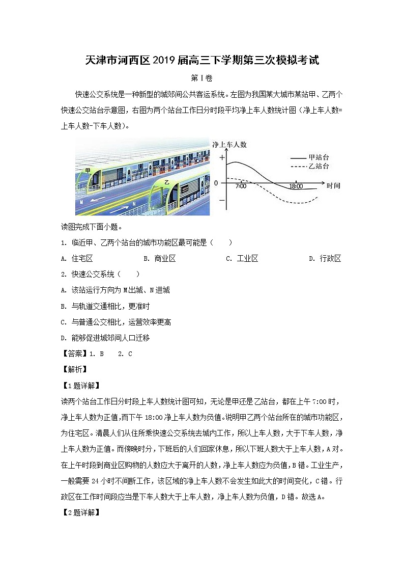【地理】天津市河西区2019届高三下学期第三次模拟考试(解析版)01