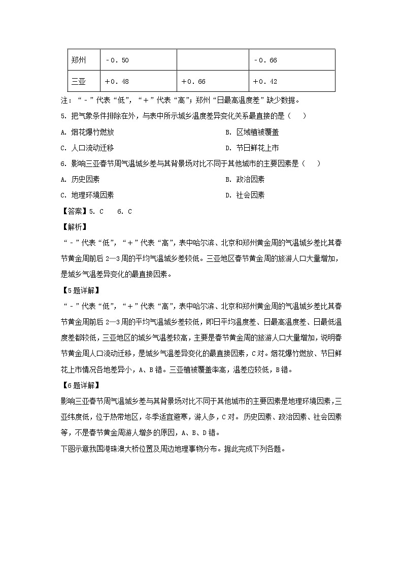 【地理】浙江省2019年4月普通高校招生选考科目考试仿真模拟试题02(解析版)03