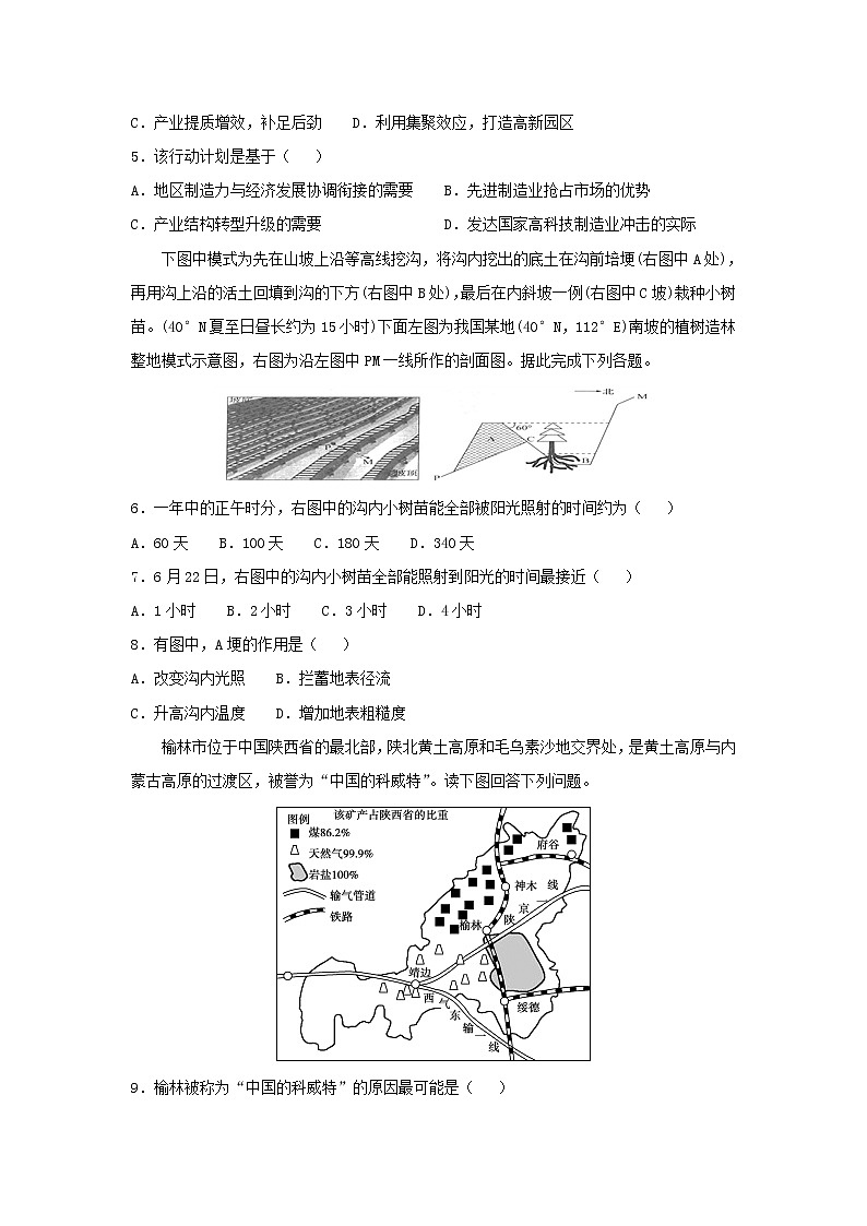 【地理】山东省临沂市蒙阴县第二中学2019届高三1月份模拟(解析版) 试卷02