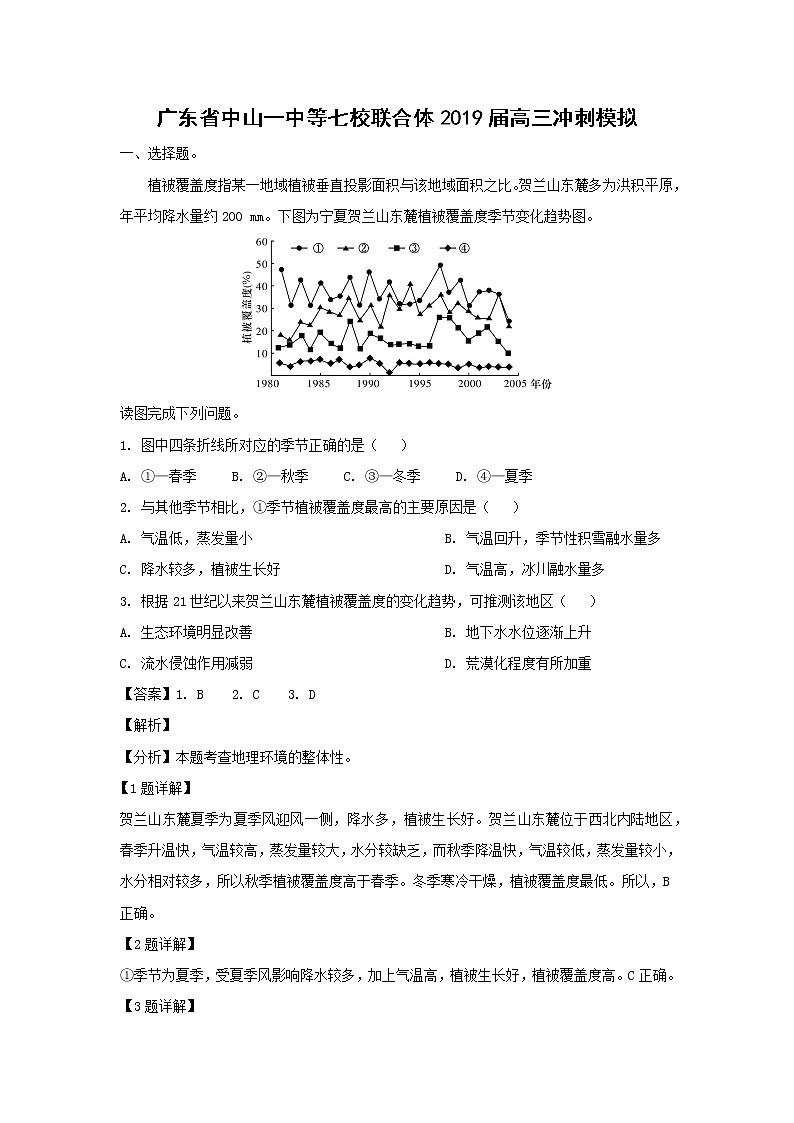 【地理】广东省中山一中等七校联合体2019届高三冲刺模拟(解析版) 试卷01
