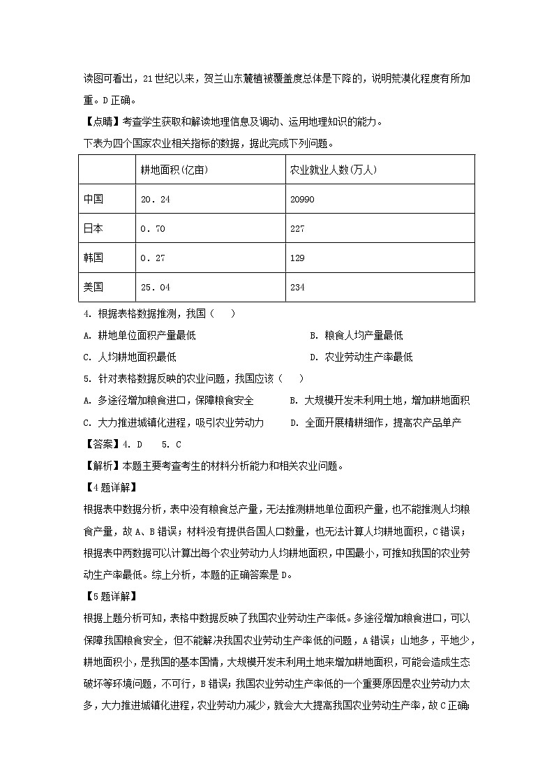 【地理】广东省中山一中等七校联合体2019届高三冲刺模拟(解析版) 试卷02