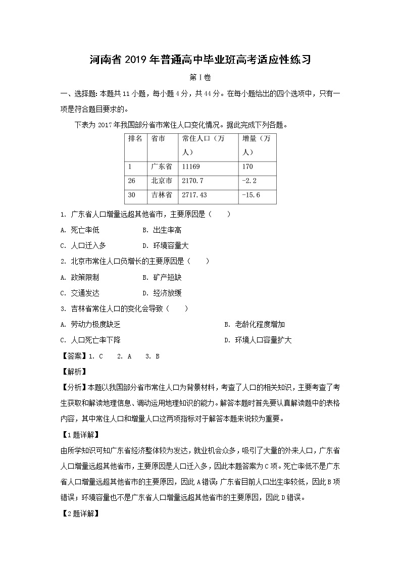 【地理】河南省2019年普通高中毕业班高考适应性练习（解析版）01
