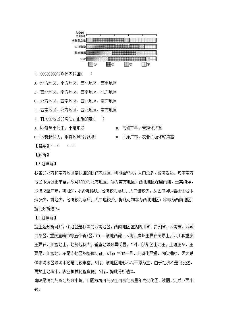 【地理】吉林省蛟河市第一中学2018-2019学年高二3月月考试卷(解析版)02