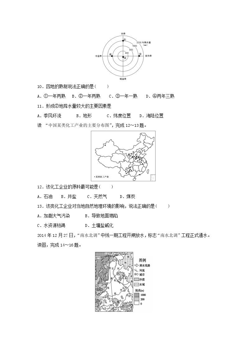 【地理】四川省宜宾市第四中学2018-2019学年高二12月月考试题03