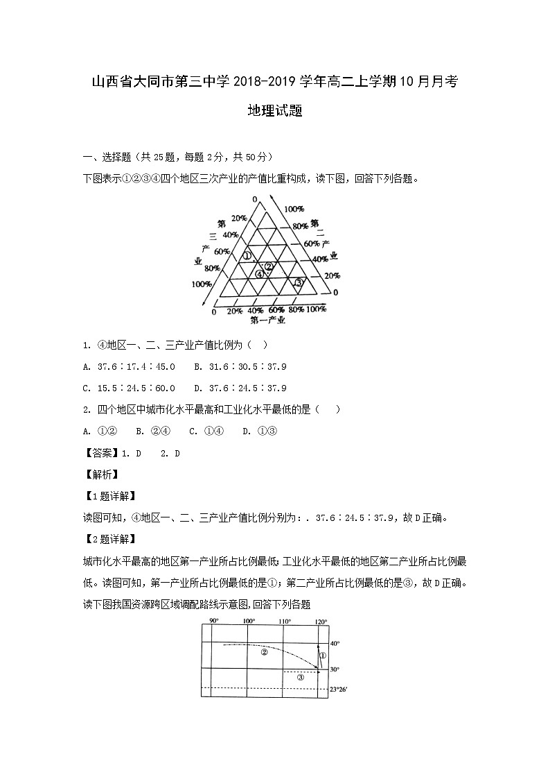 【地理】山西省大同市第三中学2018-2019学年高二上学期10月月考试题(解析版)01