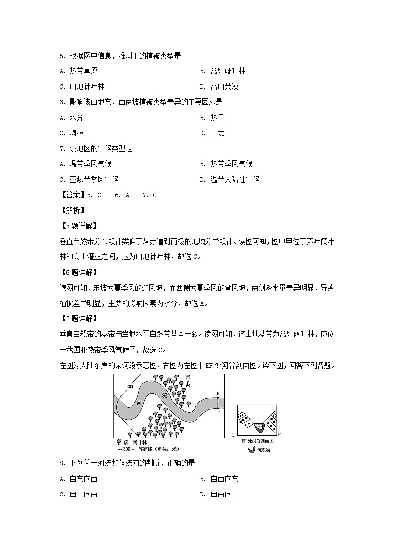 【地理】甘肃省张掖市山丹县第一中学2019-2020学年高二上学期9月月考试题(解析版)03