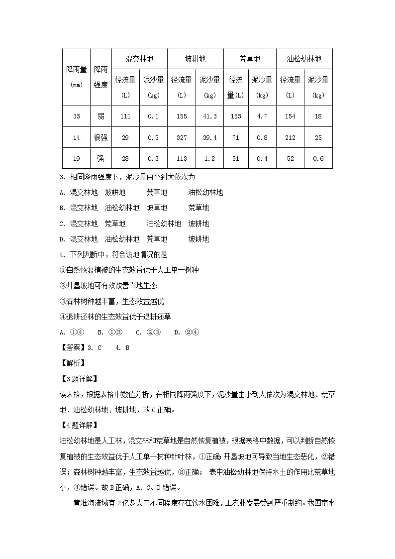 【地理】广西桂林市第十八中学2018-2019学年高二上学期开学考试试题(解析版) (1)第2页