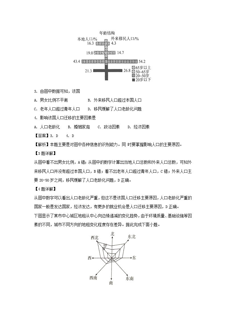 【地理】四川省射洪县射洪中学2018-2019学年高二上学期开学考试试题(解析版)02