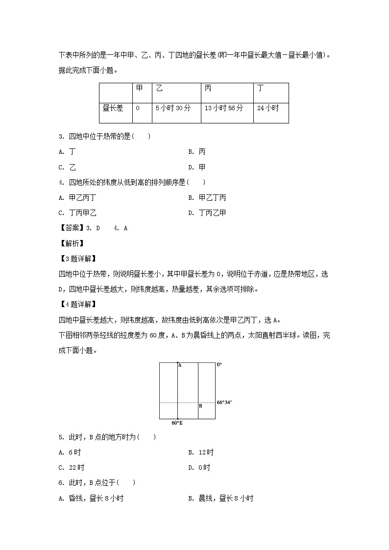【地理】广东省陆丰市东海中学2018-2019学年高二上学期期末考试试题(解析版)02