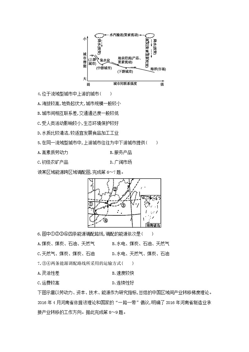 【地理】湖南省邵阳市邵东县第一中学2018-2019学年高二上学期期末考试(理)试题02