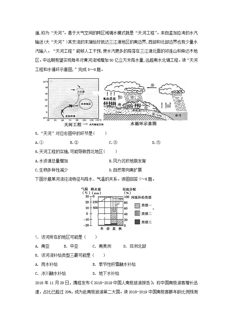 【地理】辽宁省大连瓦房店市高级中学2018-2019高二下学期期中考试试卷02