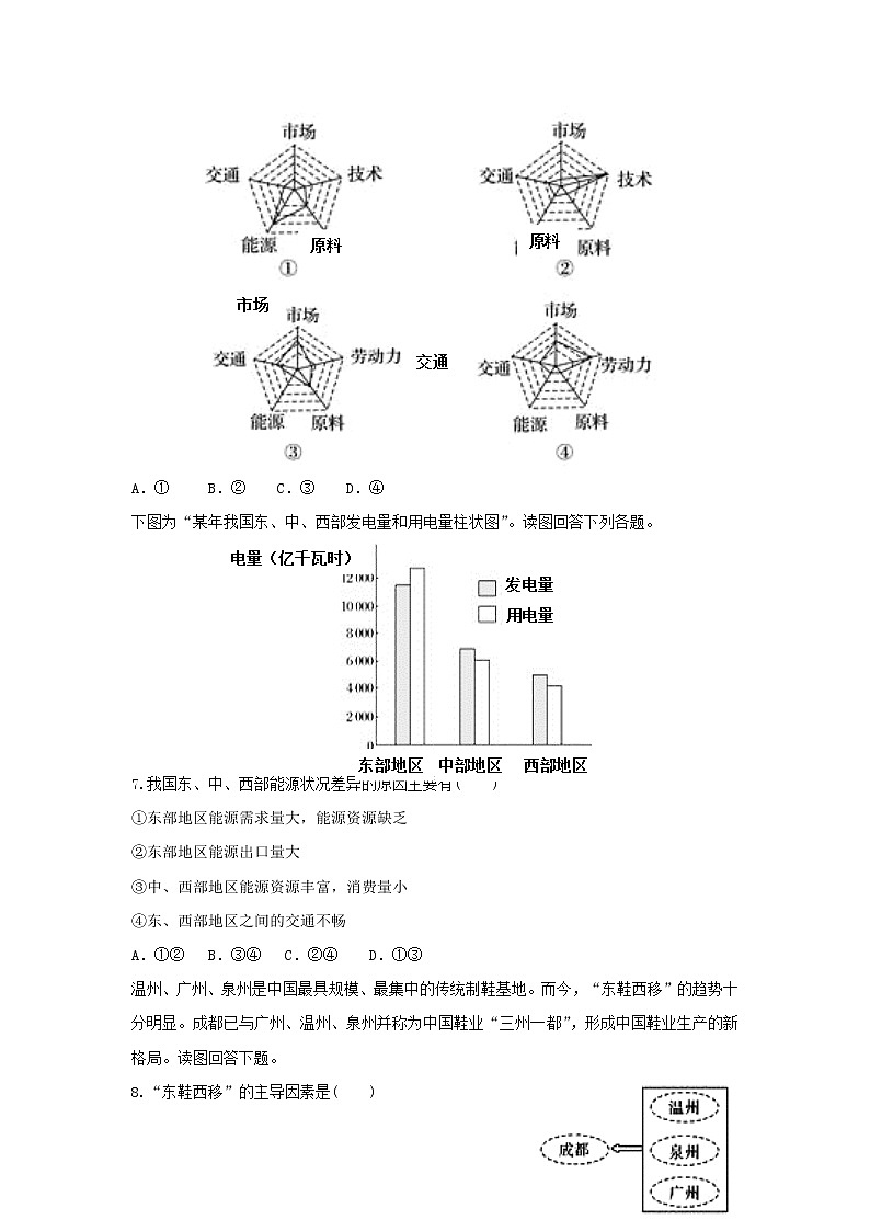 【地理】内蒙古翁牛特旗乌丹第一中学2018-2019学年高二上学期期中考试试题03