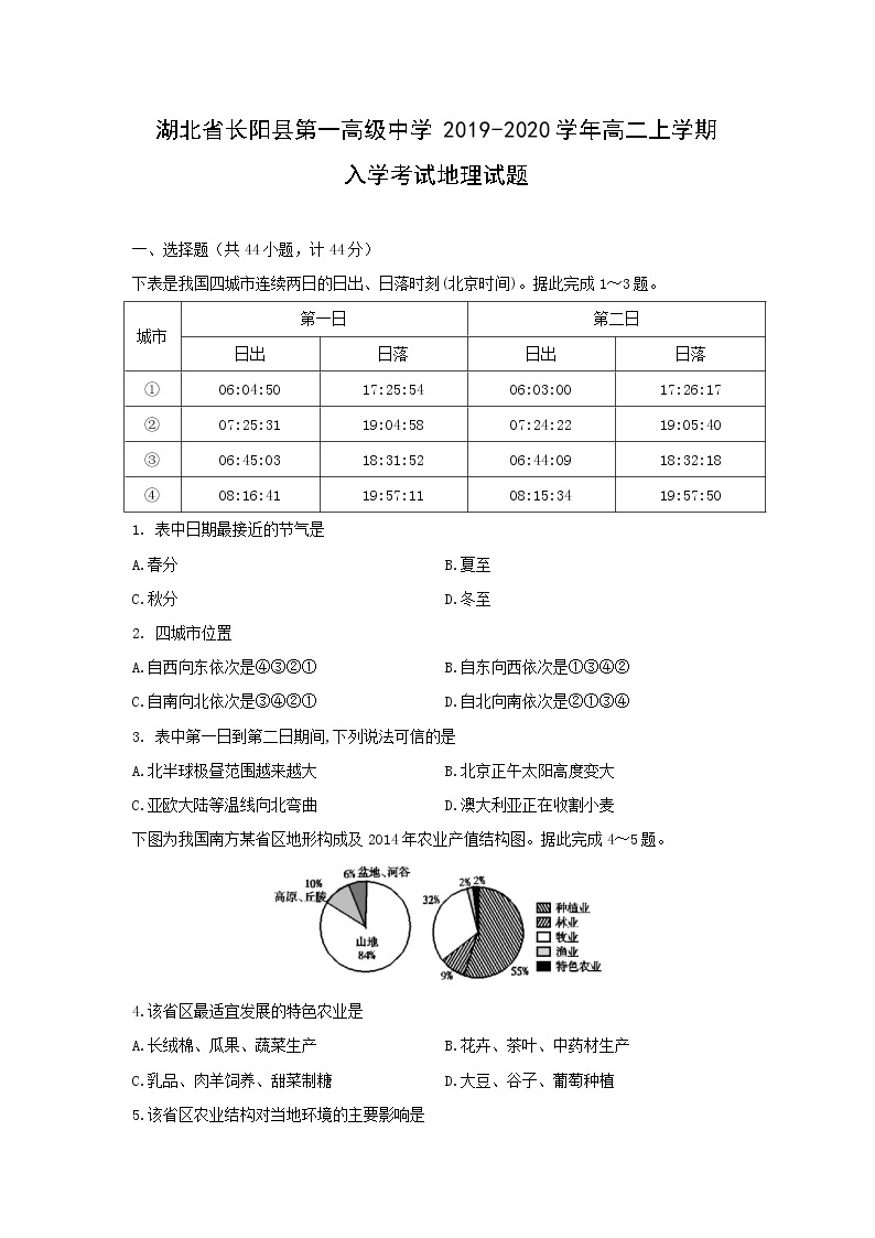 【地理】湖北省长阳县第一高级中学2019-2020学年高二上学期入学考试试题01