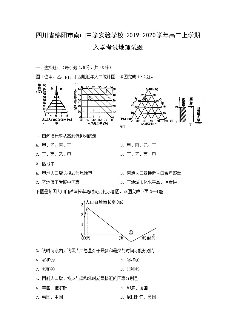 【地理】四川省绵阳市南山中学实验学校2019-2020学年高二上学期入学考试试题01