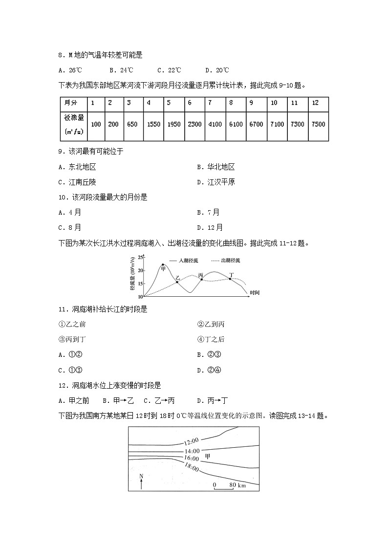 【地理】四川省威远中学2019-2020学年高二上学期半期考试试题03