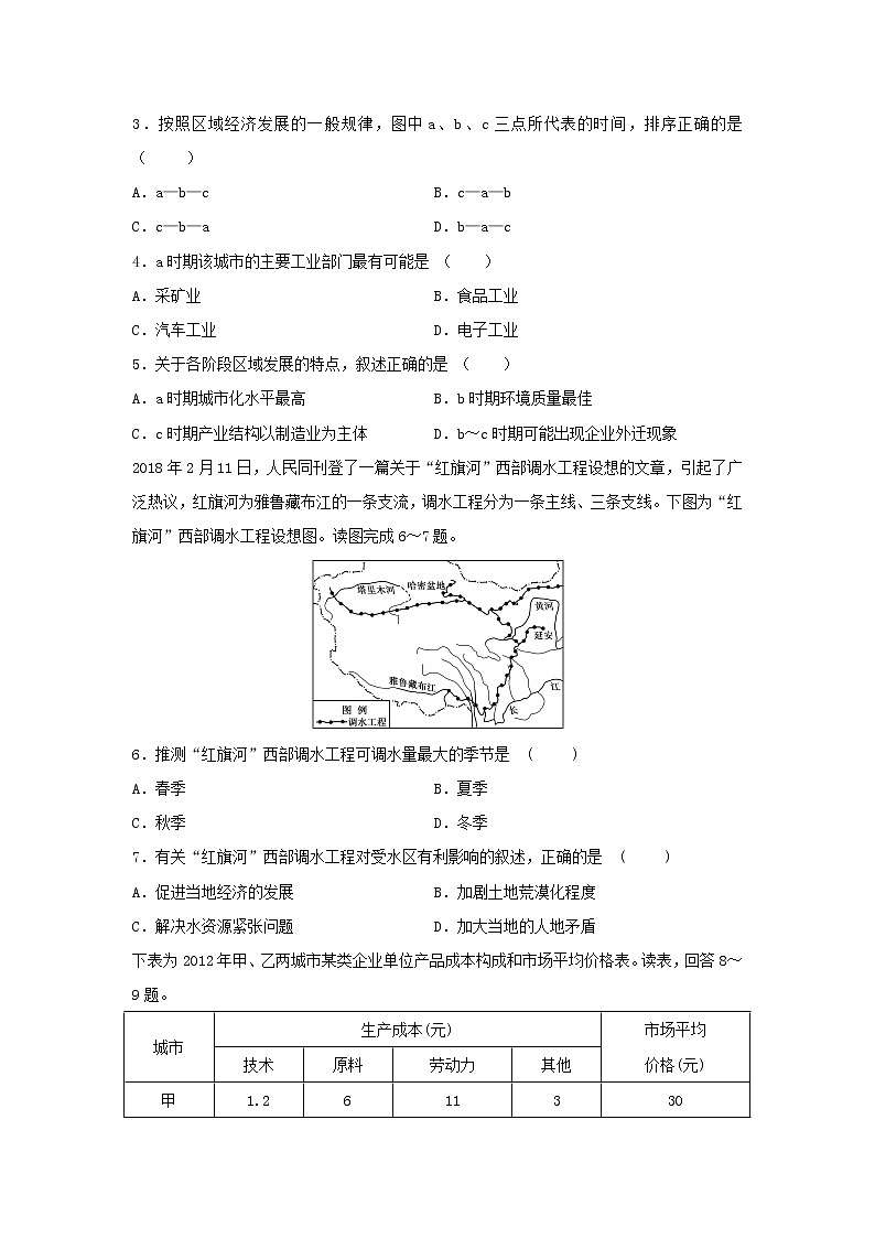 【地理】湖南省永州市雙牌縣第二中學(xué)2019-2020學(xué)年高二上學(xué)期期中考試試題（選考）第2頁