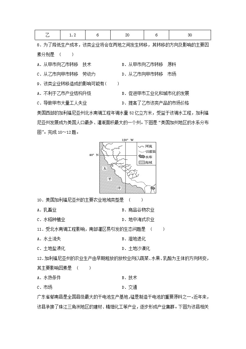 【地理】湖南省永州市雙牌縣第二中學(xué)2019-2020學(xué)年高二上學(xué)期期中考試試題（選考）第3頁