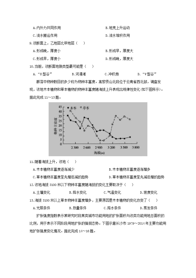 【地理】江西省赣州市2020届高三上学期补习班期末适应性考试03