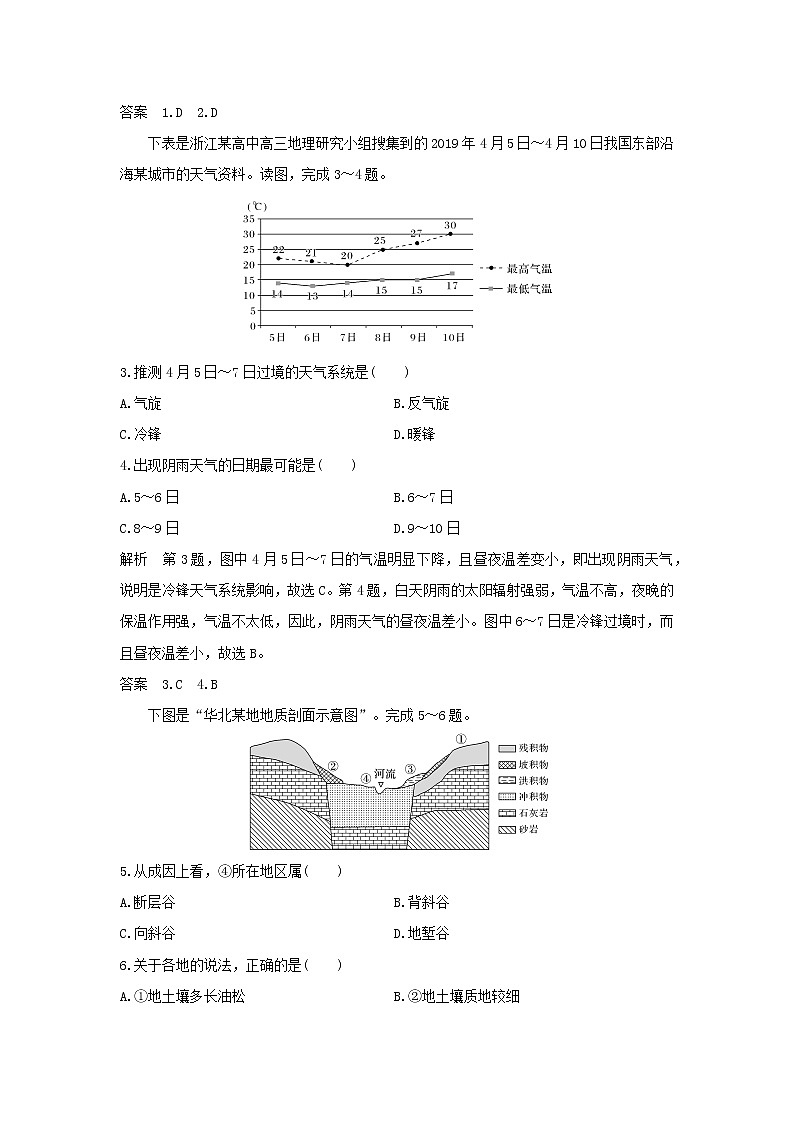 【地理】2020浙江高考地理新突破考前冲刺卷三(解析版)第2页